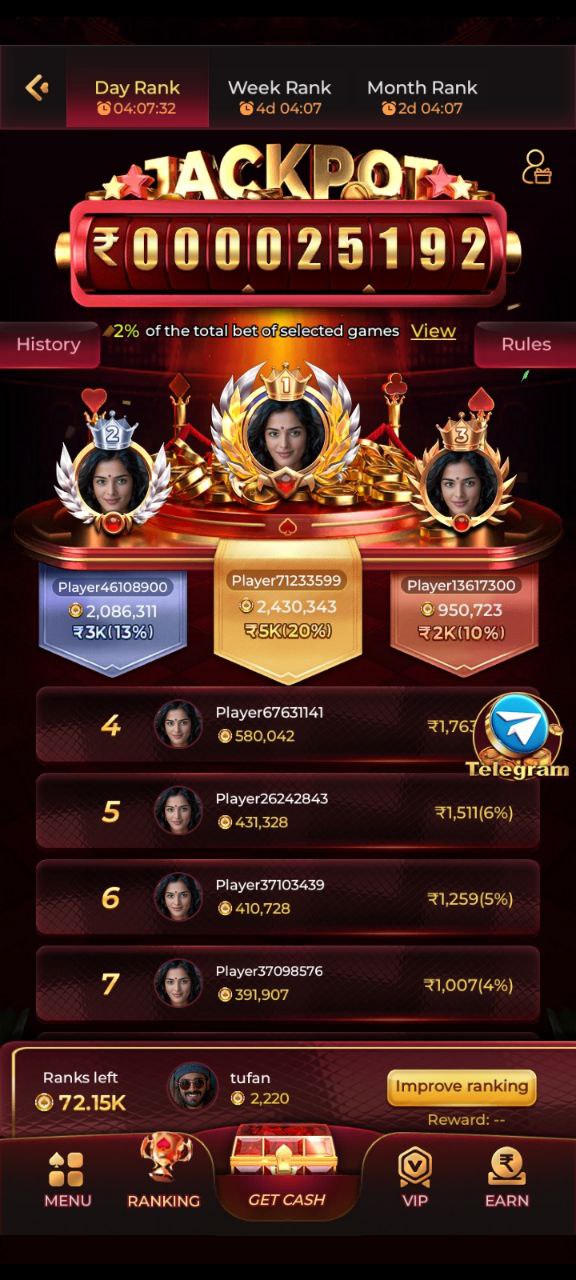 X89 Game jackpot ranking screen showing top players with ₹5,000 jackpot bonus, daily and weekly ranks, and total prize pool details.